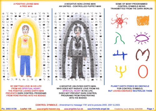 The control symbols