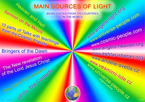 Main sources of Light